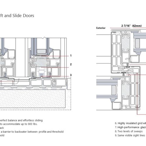 Thermally Broken Steel Windows and Doors | Citadel Window & Door