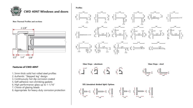 Responsive image